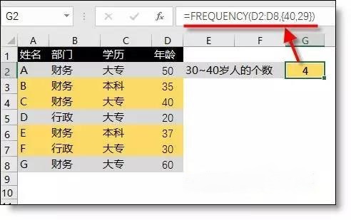 excel最常用的統計函數