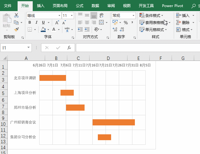 excel項目管理甘特圖制作教程